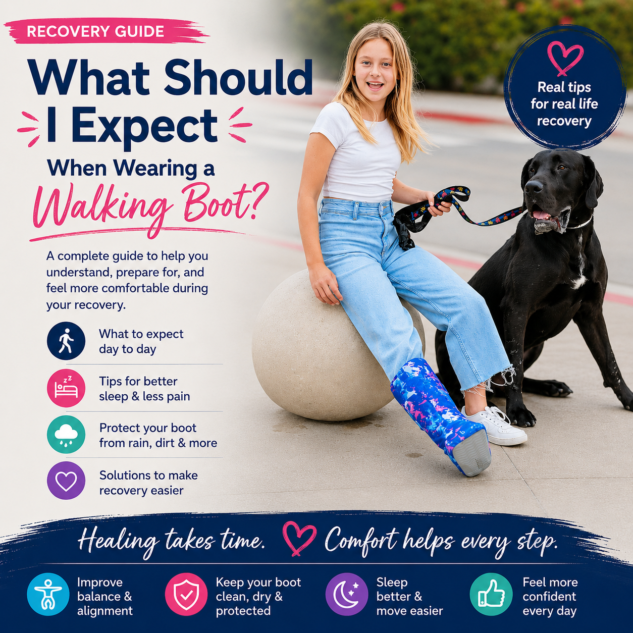 What Should I Expect When Wearing a Walking Boot? Recovery Guide Young girl wearing a colorful walking boot cover while sitting with her dog beside a walking boot recovery guide graphic.