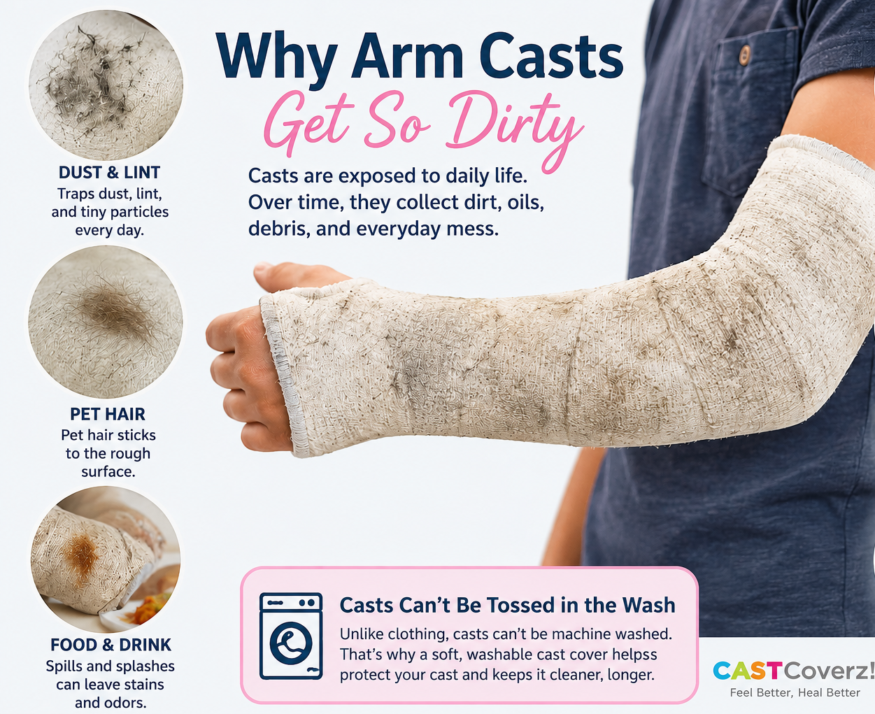 Why Arm Casts Get Dirty During Everyday Recovery